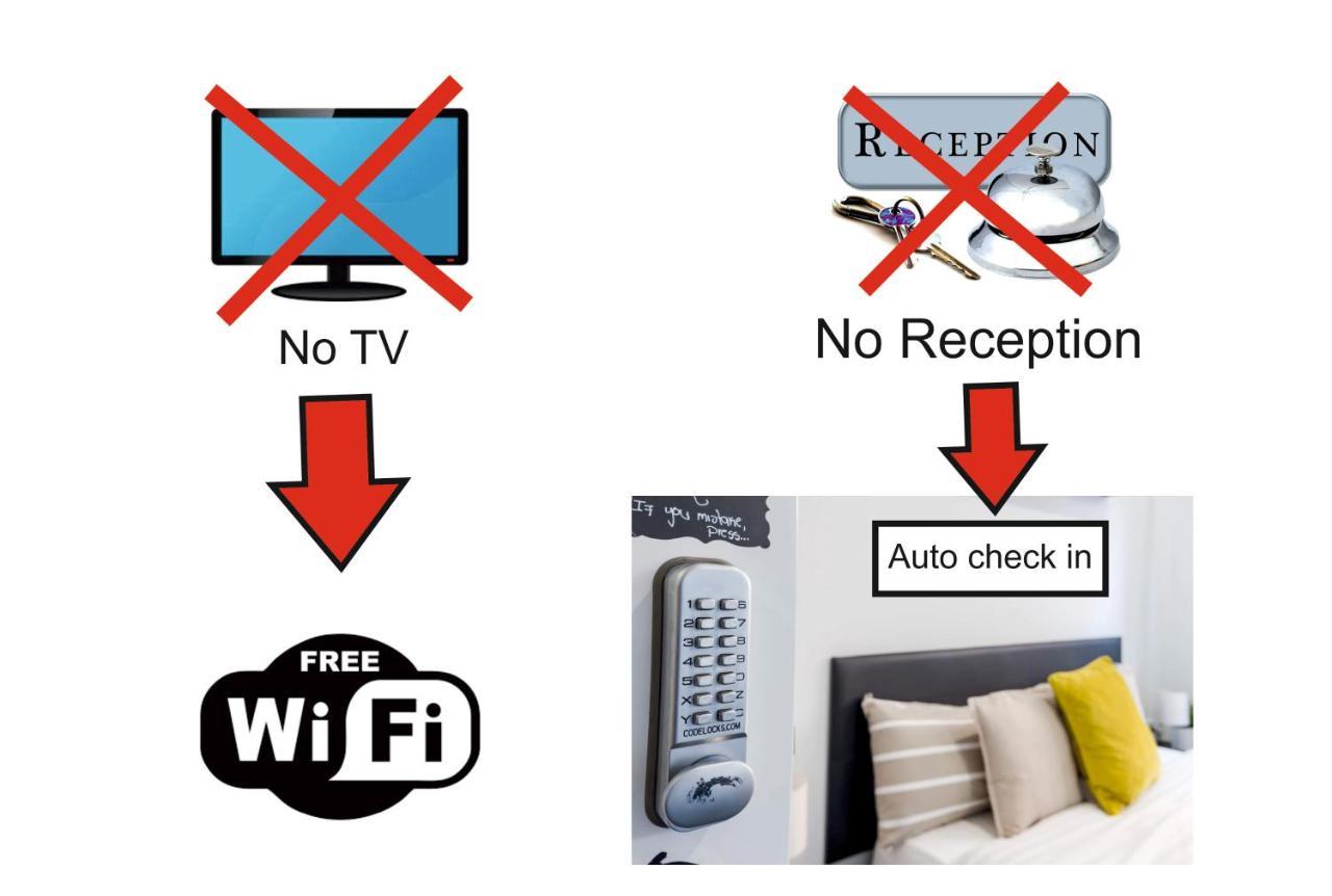 Pensión Ayz Silvela - Auto Check-in Málaga