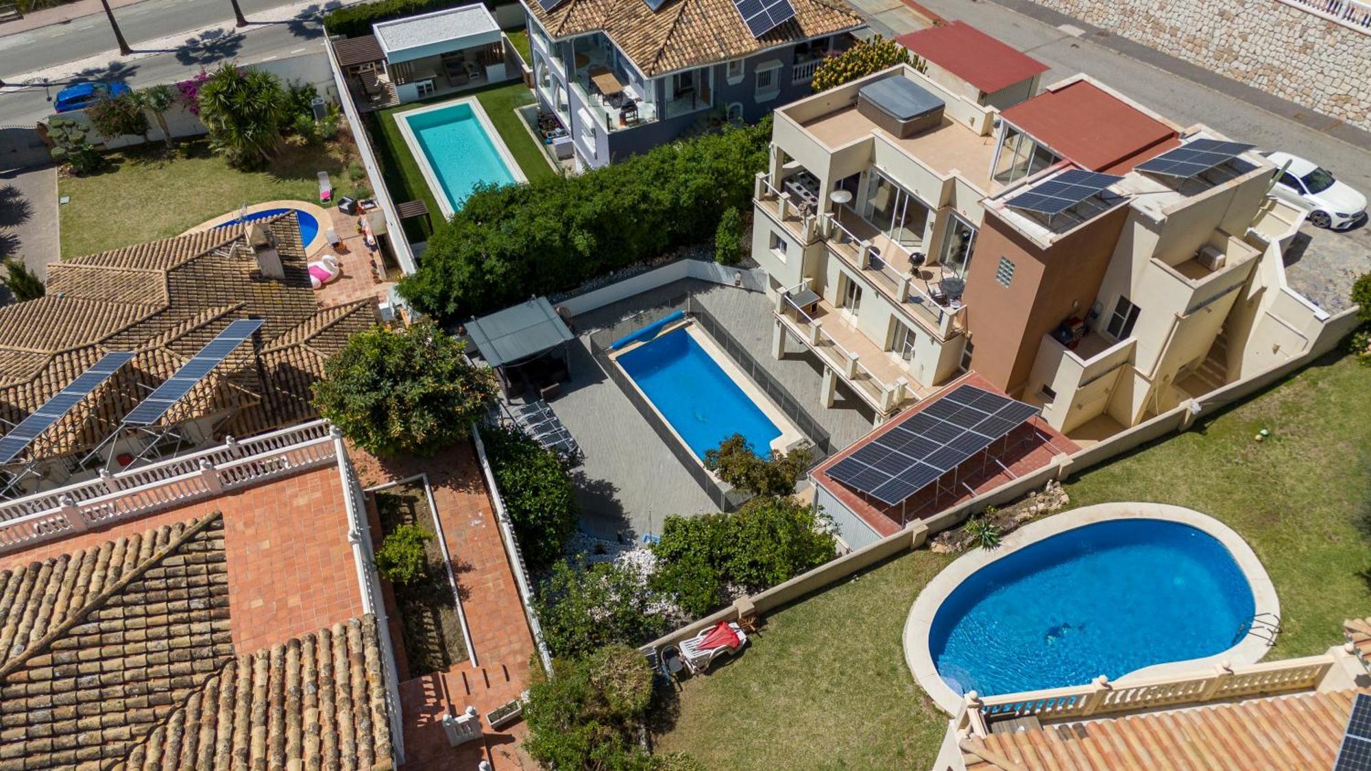Skyex Investments Málaga