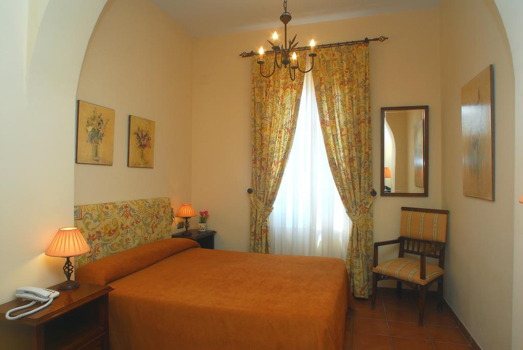 Hotel Victoria Malaga